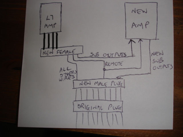 An Amp To Logic 7 Via Bruce S Method, Bmw E90 Logic 7 Amp Wiring Diagram