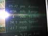 Gas Mileage-mileagevsspeeda.jpg