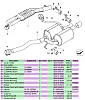 2005 545i &#38; 2006/07 550i Exhaust Compatibility-picture-3.png
