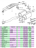 2005 545i &#38; 2006/07 550i Exhaust Compatibility-picture-4.png