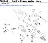 Service cost on Cooling system, Vacuum Pump and Brakes-bmw-cooling-system.jpg