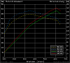 Spanked an Audi &quot;RS6&quot;-diagramm2.png