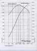 5-series Straight-line Performance Discussion-torqueznod.jpg