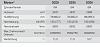 BMW e60 engine revision schedule-untitled.jpg