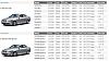 BMW e60 engine revision schedule-untitled.jpg