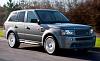 General Consensus US / UK-range_rover_sport_hst_front_big.jpg