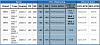 Differences in &quot;standard spec&quot; between countries-520d.jpg