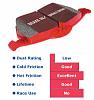 M5 anti sway bars - EBC Redstuff brake pads-redstuffpad.jpg