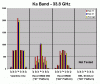 I got my new toy&#33;-338chart.gif