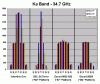 I got my new toy&#33;-347chart.gif