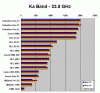 Valentine-V1 or Escort 9500i ??-338.gif