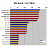 Valentine-V1 or Escort 9500i ??-347.gif