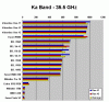 Valentine-V1 or Escort 9500i ??-355.gif