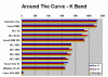 Valentine-V1 or Escort 9500i ??-curve_k.gif