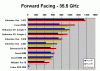 Valentine-V1 or Escort 9500i ??-ff355.gif