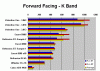 Valentine-V1 or Escort 9500i ??-ffkband.gif