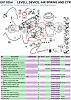 Fitting a suspension level control compressor myself-compressor1.jpg