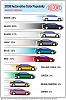 DuPont 2008 Automotive Color Popularity Report around the world-06_carcolorcharts.jpg