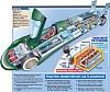 fastest kettle in the world-article_1167542_044a5727000005dc_853_634x533.jpg