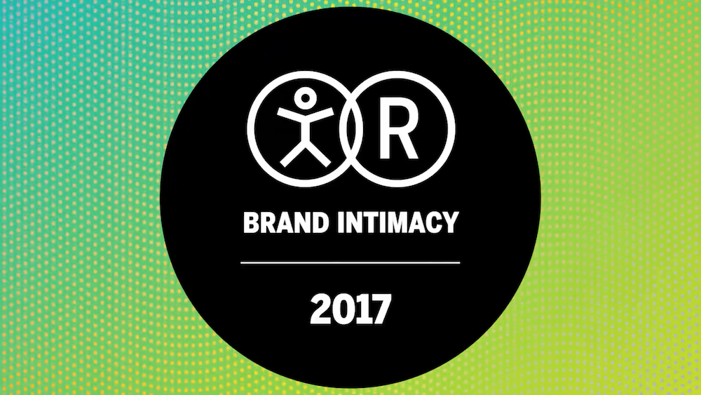 MBLM 2017 Brand Intimacy Report